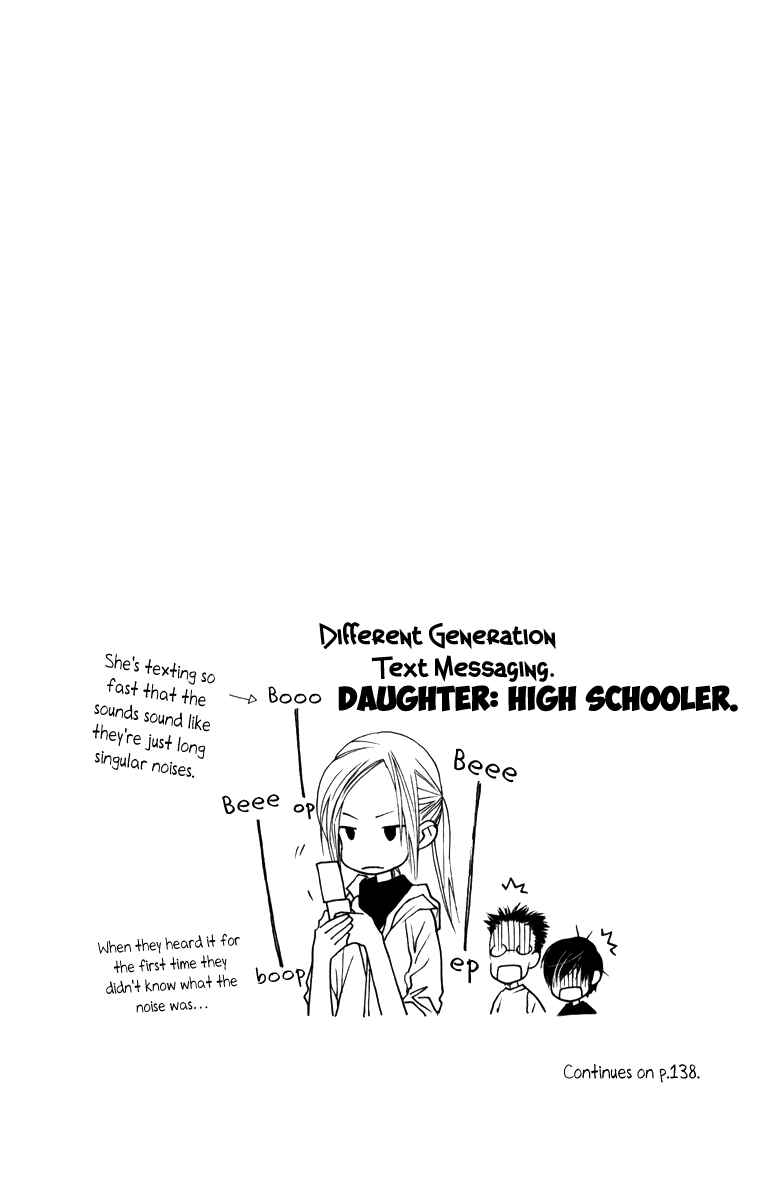 Page 1 Chapter 26 Orange Chocolate