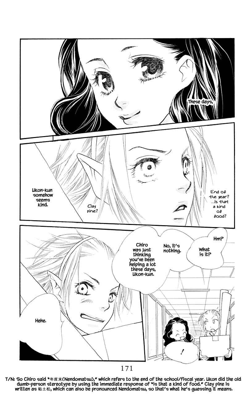 Page 4 Chapter 36.2 Orange Chocolate
