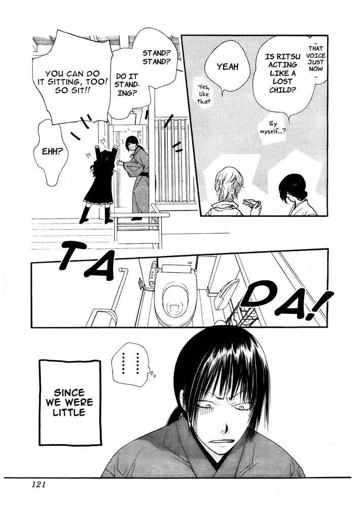 Page 17 Chapter 2 Orange Chocolate