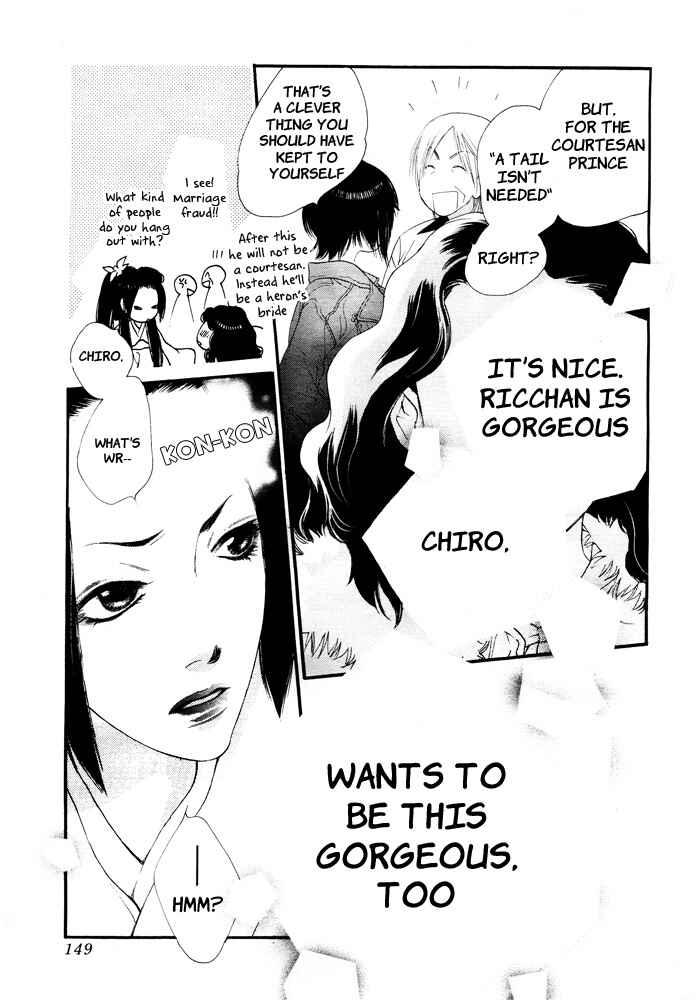 Page 45 Chapter 2 Orange Chocolate