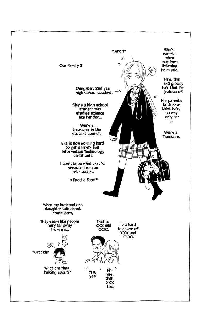 Page 23 Chapter 38.2 Orange Chocolate
