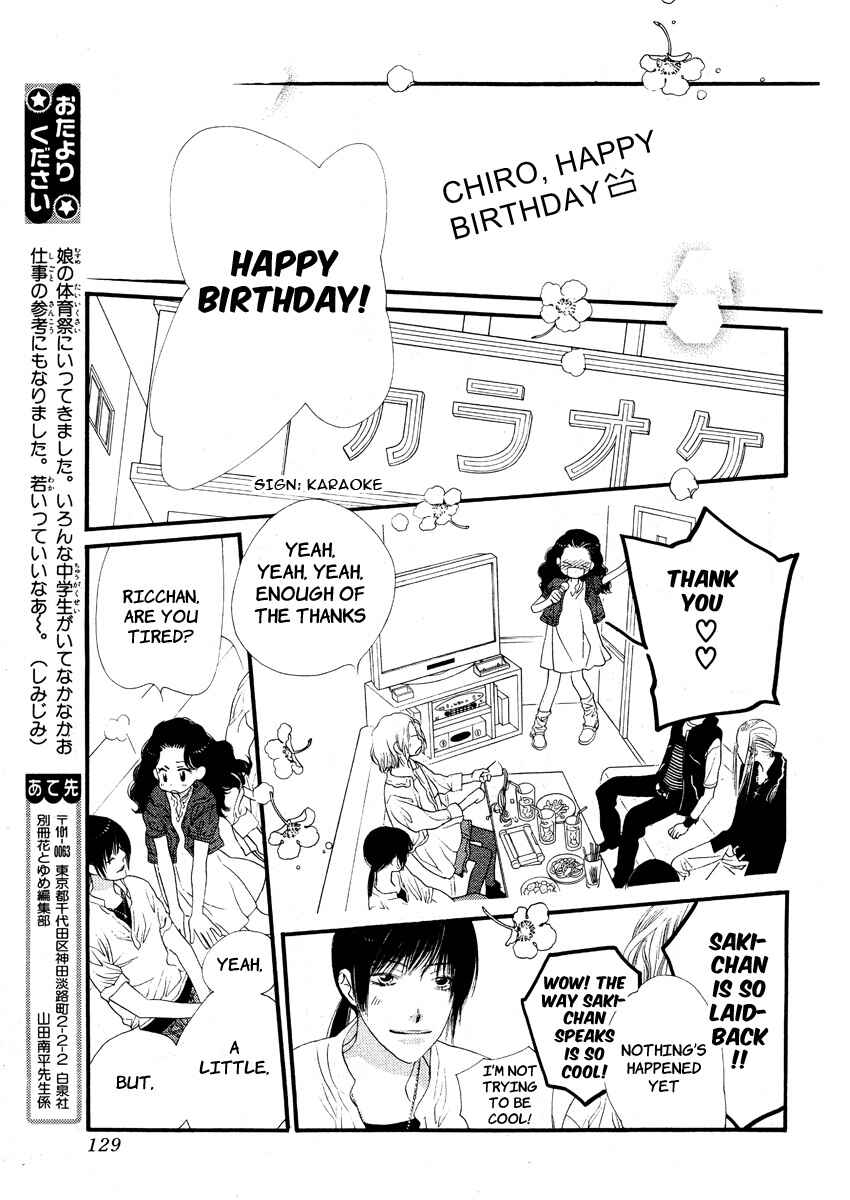 Page 41 Chapter 11 Orange Chocolate