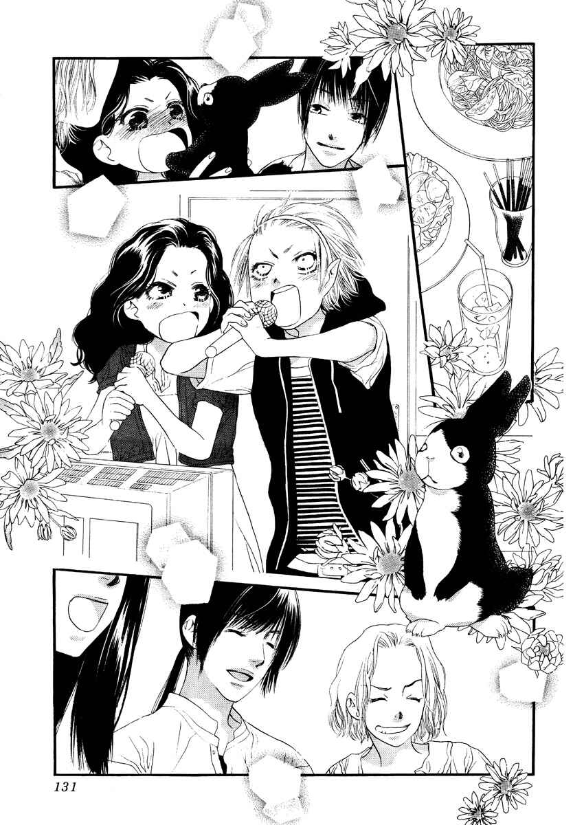 Page 43 Chapter 11 Orange Chocolate