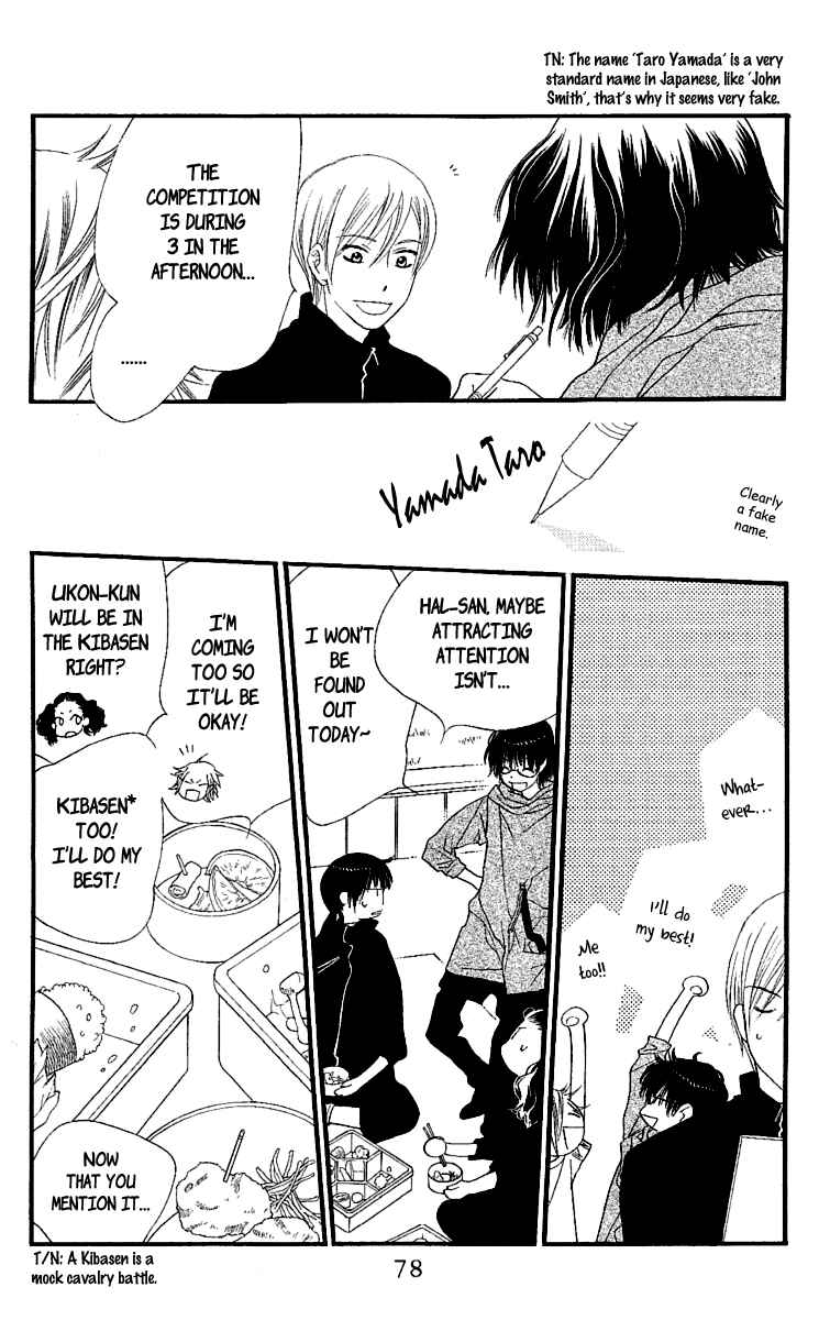 Page 31 Chapter 22 Orange Chocolate