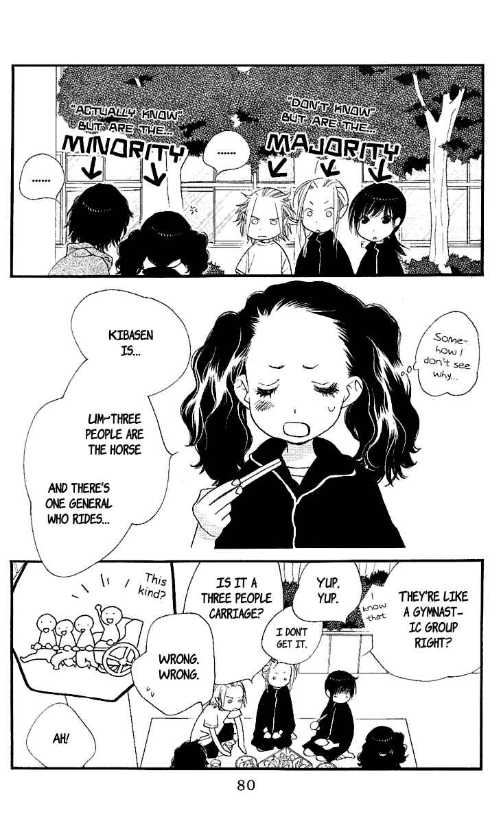 Page 33 Chapter 22 Orange Chocolate