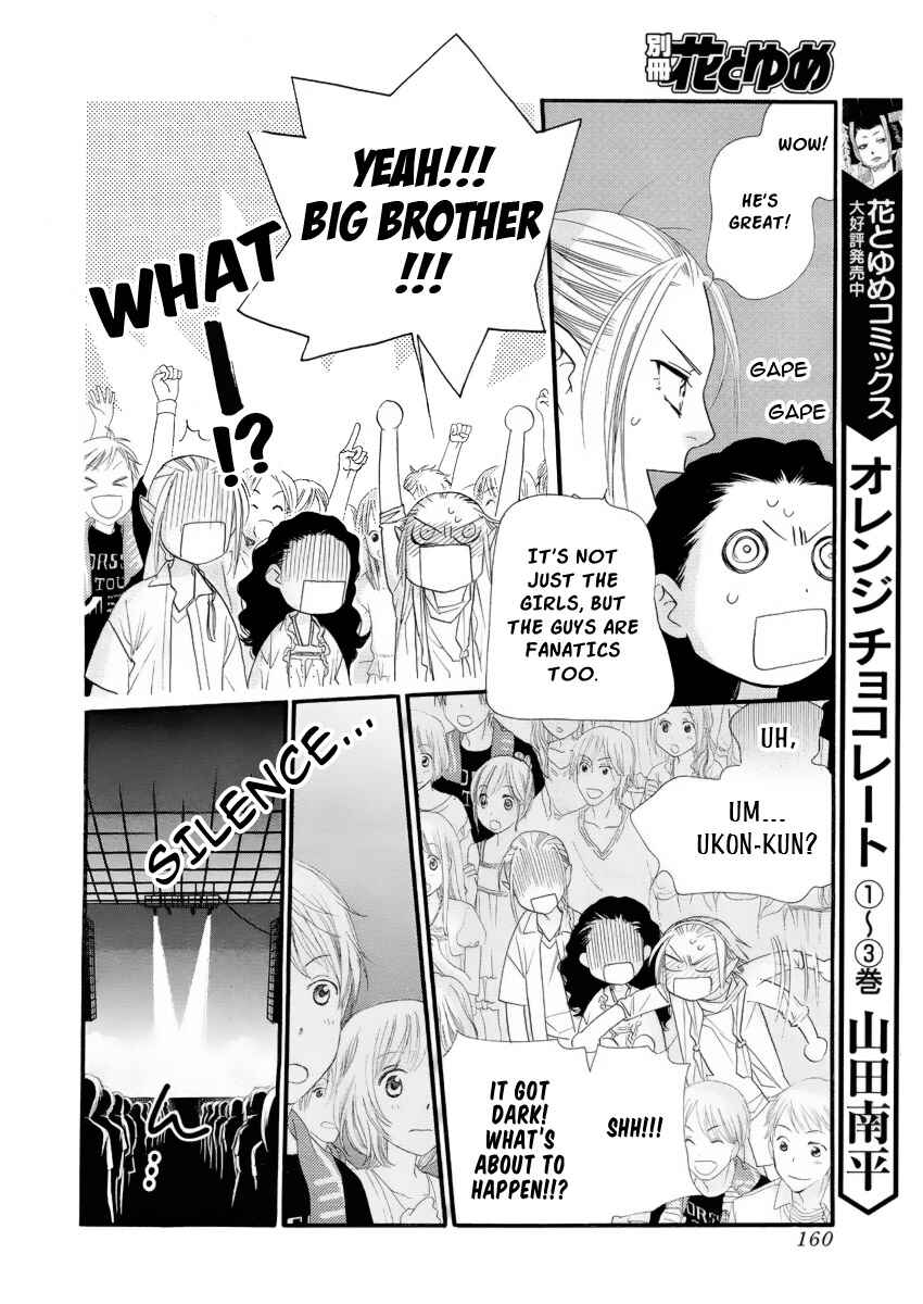 Page 5 Chapter 19 Orange Chocolate