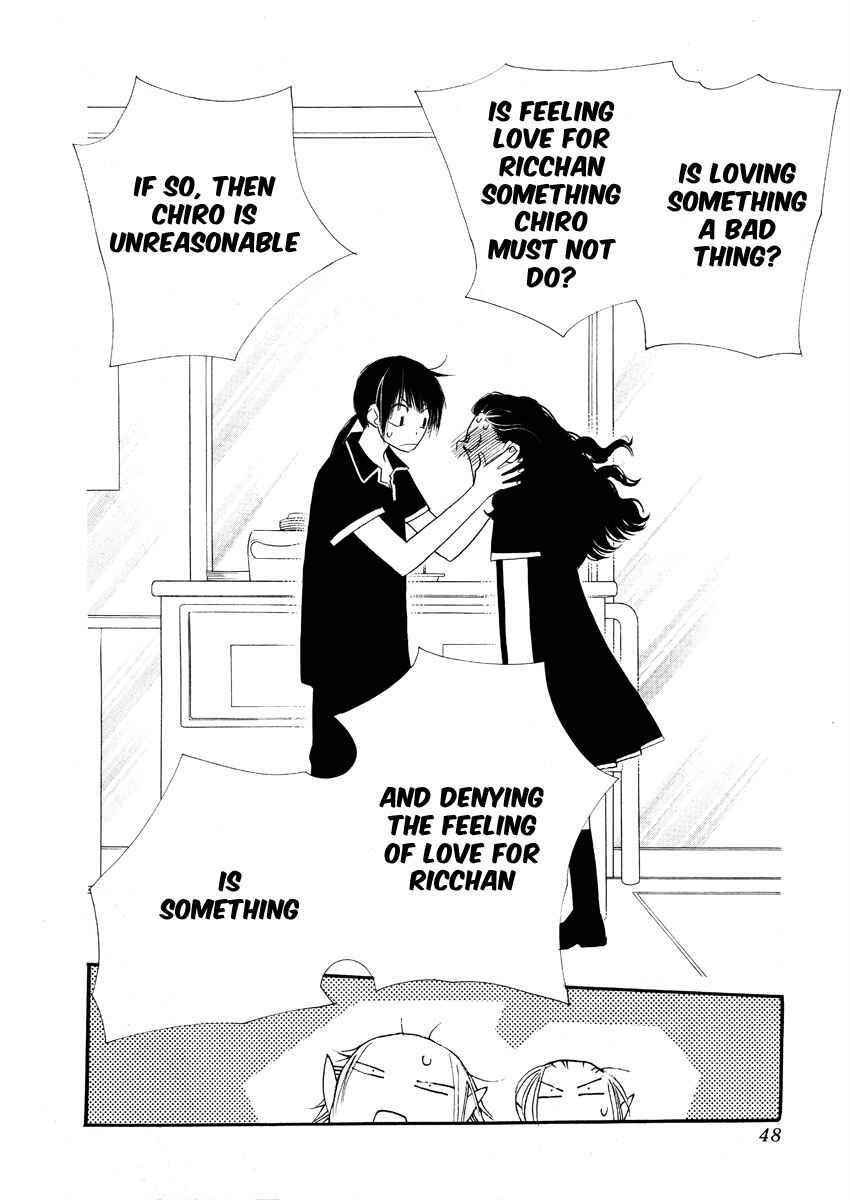 Page 44 Chapter 12 Orange Chocolate