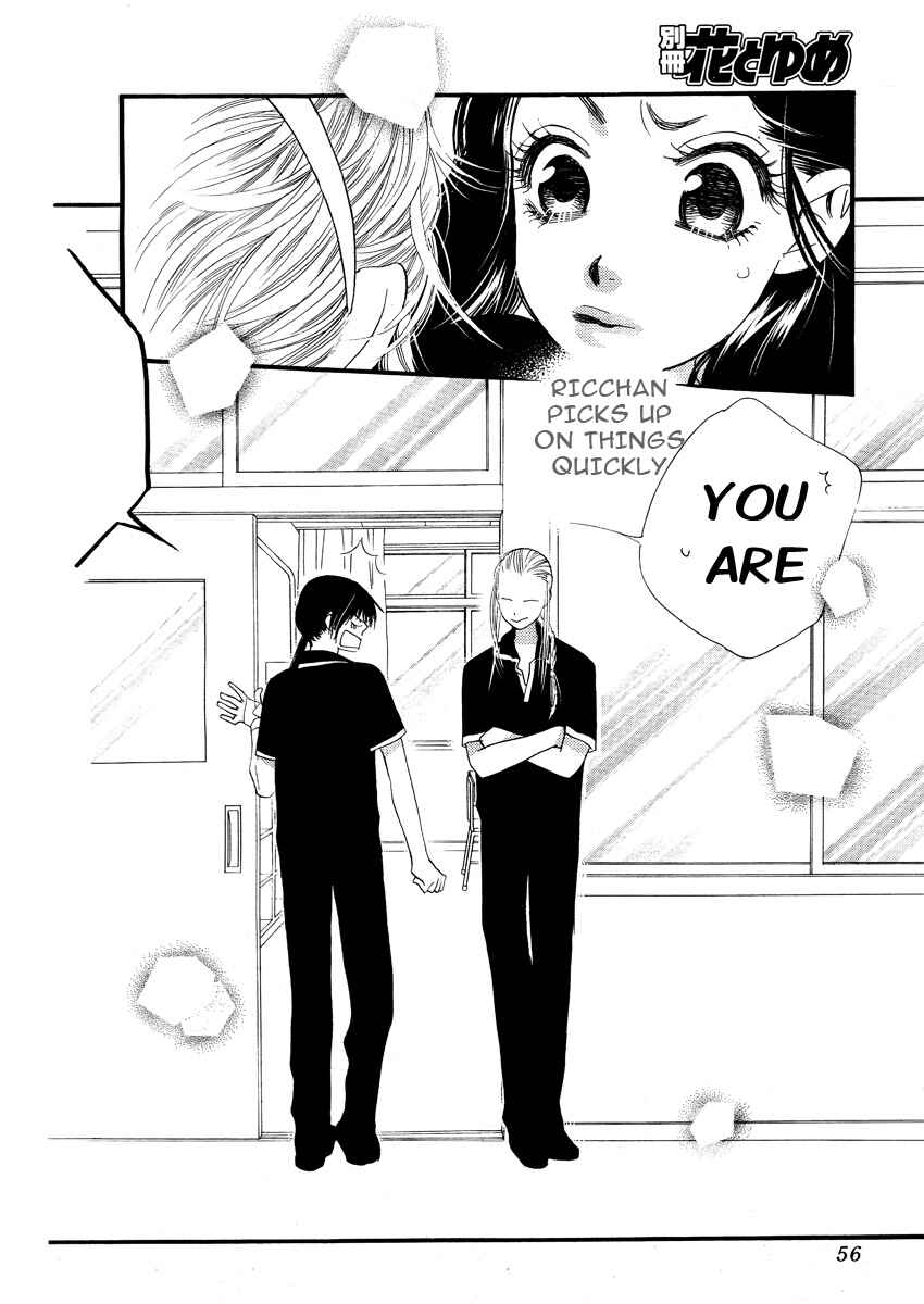 Page 47 Chapter 10 Orange Chocolate