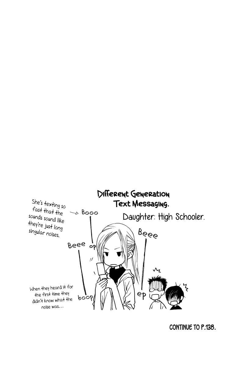 Page 55 Chapter 25 Orange Chocolate