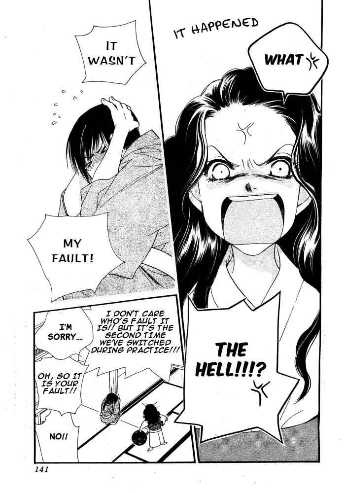 Page 38 Chapter 6 Orange Chocolate