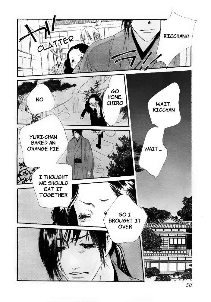 Page 45 Chapter 1 Orange Chocolate