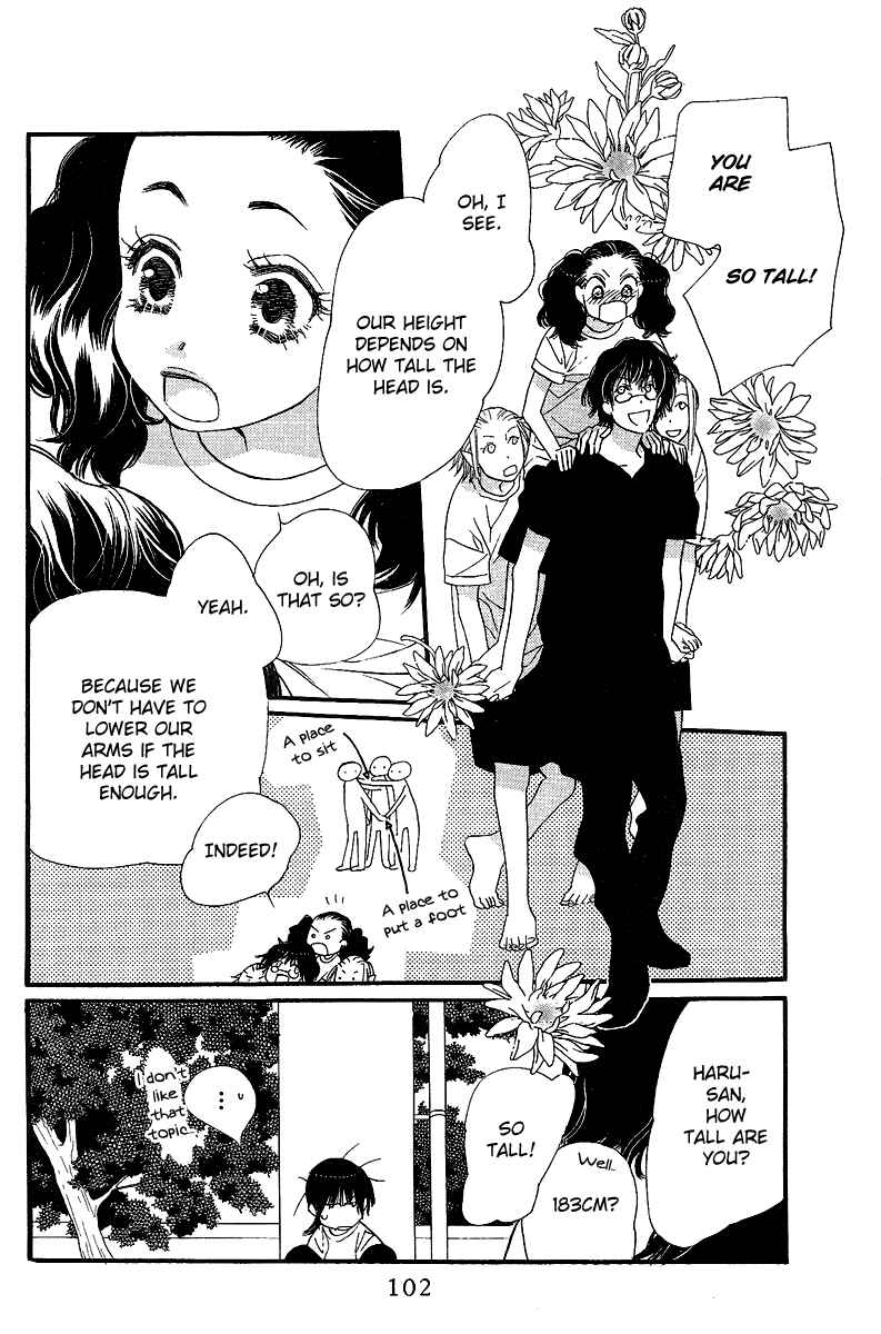 Page 7 Chapter 23 Orange Chocolate
