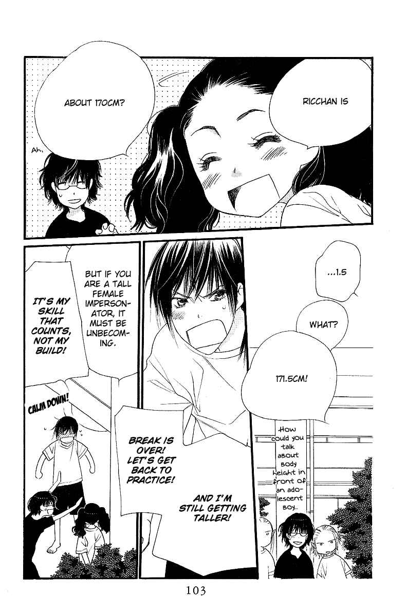 Page 8 Chapter 23 Orange Chocolate