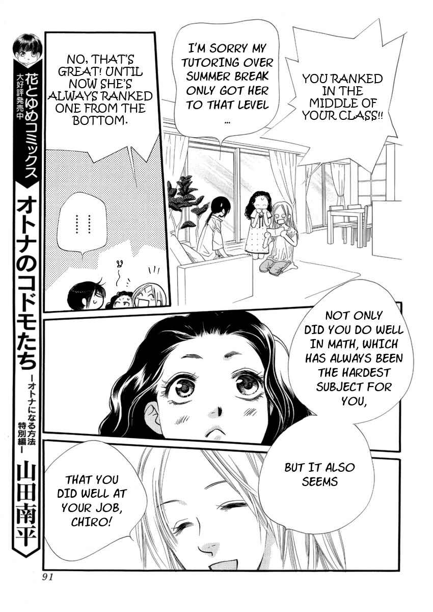 Page 8 Chapter 20 Orange Chocolate
