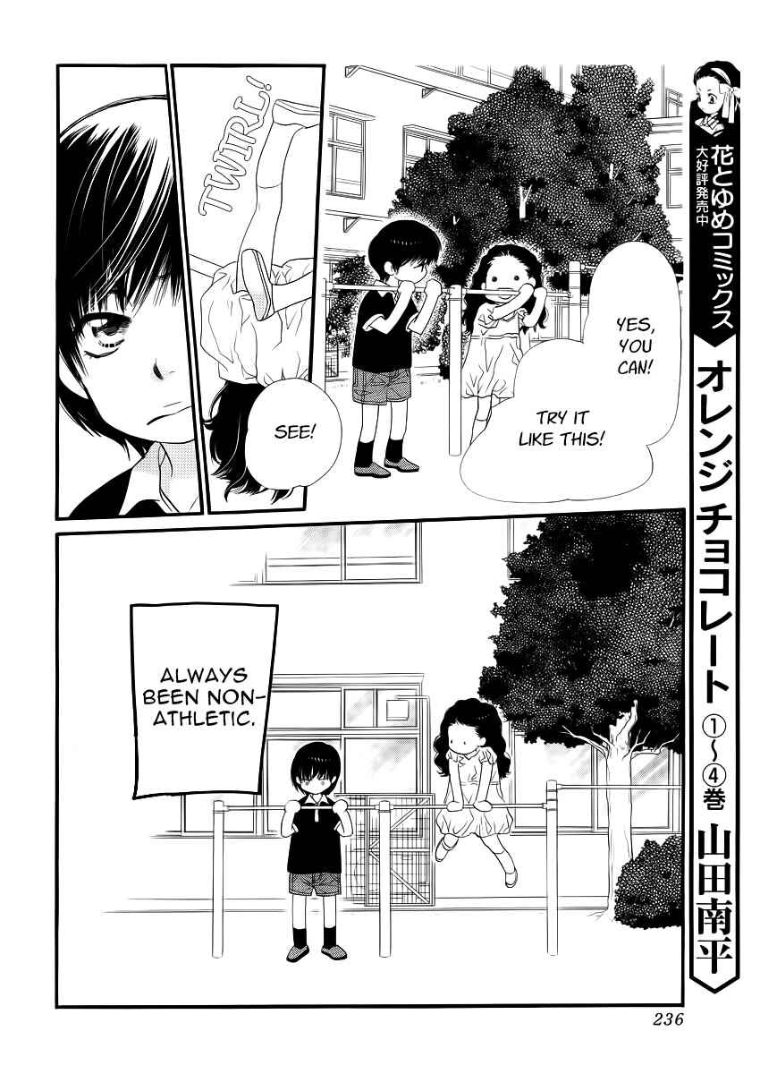Page 21 Chapter 21 Orange Chocolate