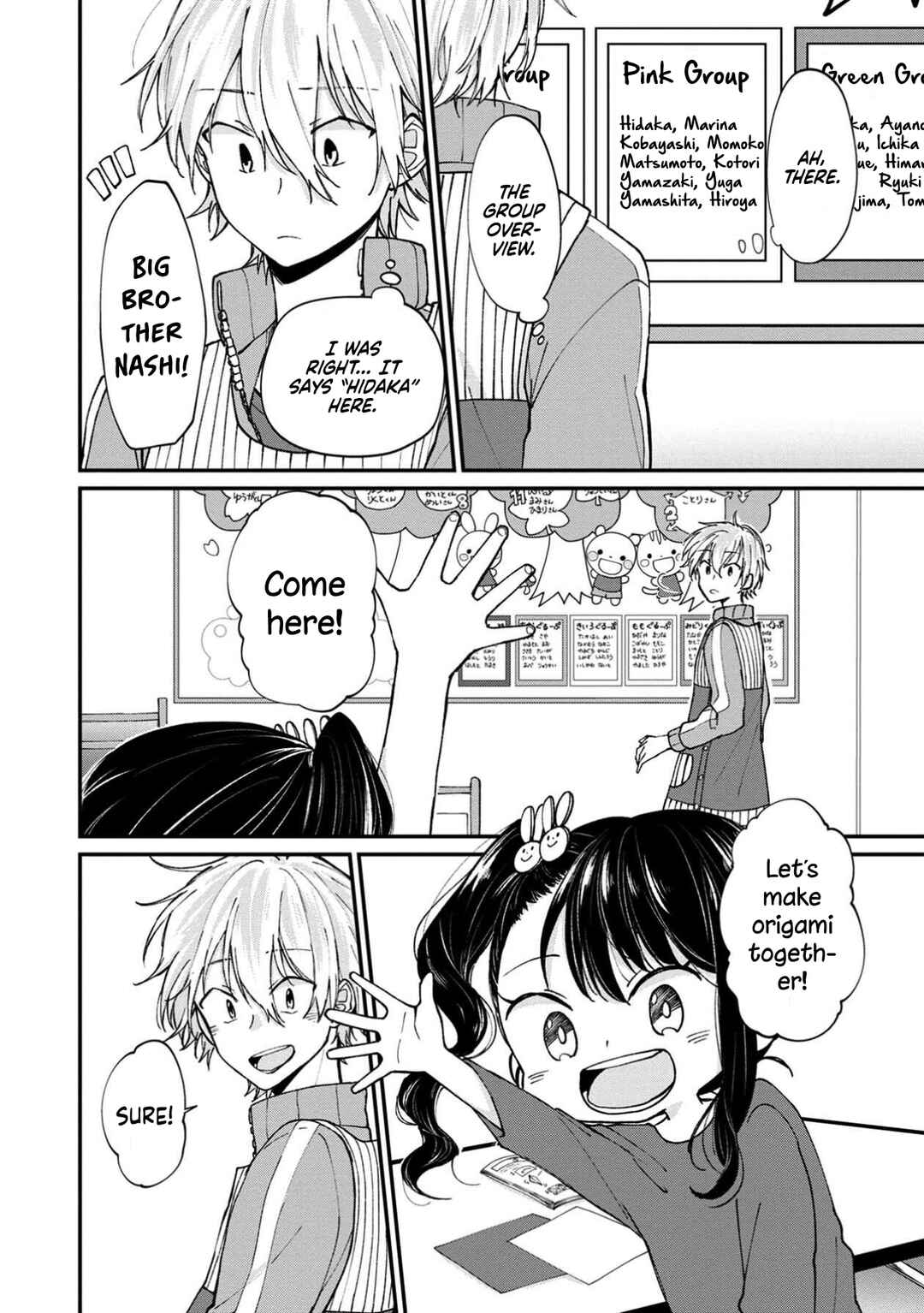 Page 2 Chapter 12.5 Ore, Gentei Commusho Nande