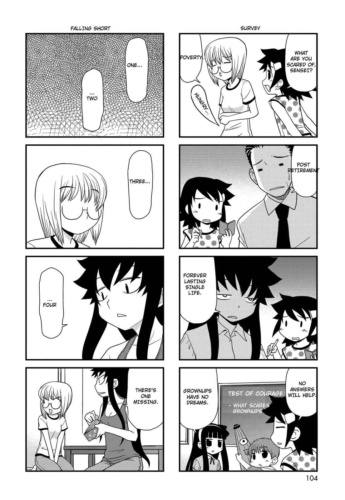 Page 2 Chapter 148 Chitose Get You!!