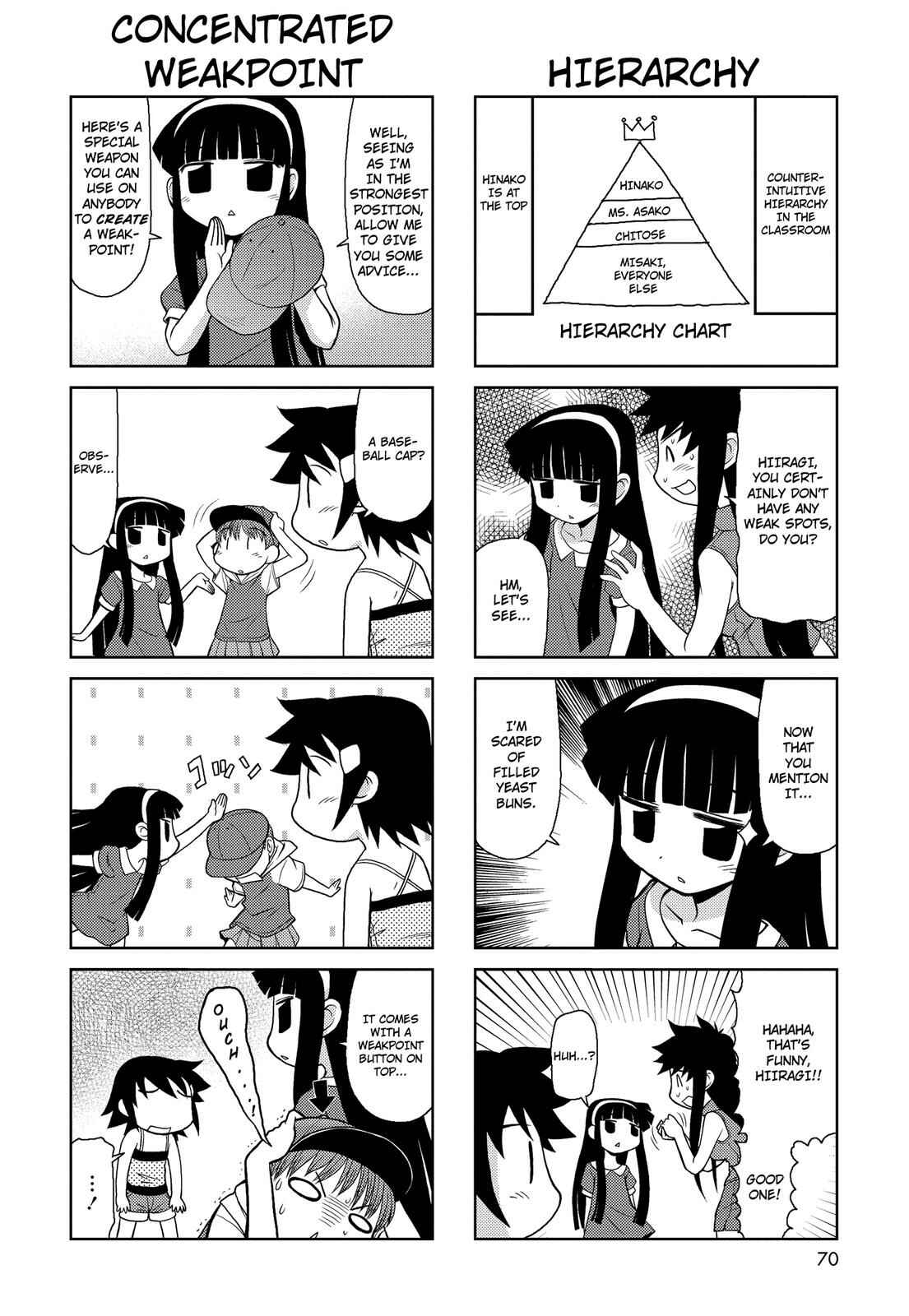 Page 6 Chapter 124 Chitose Get You!!