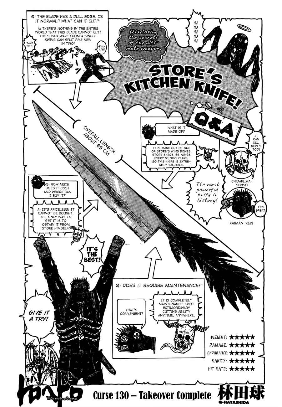 Page 1 Chapter 130 Dorohedoro
