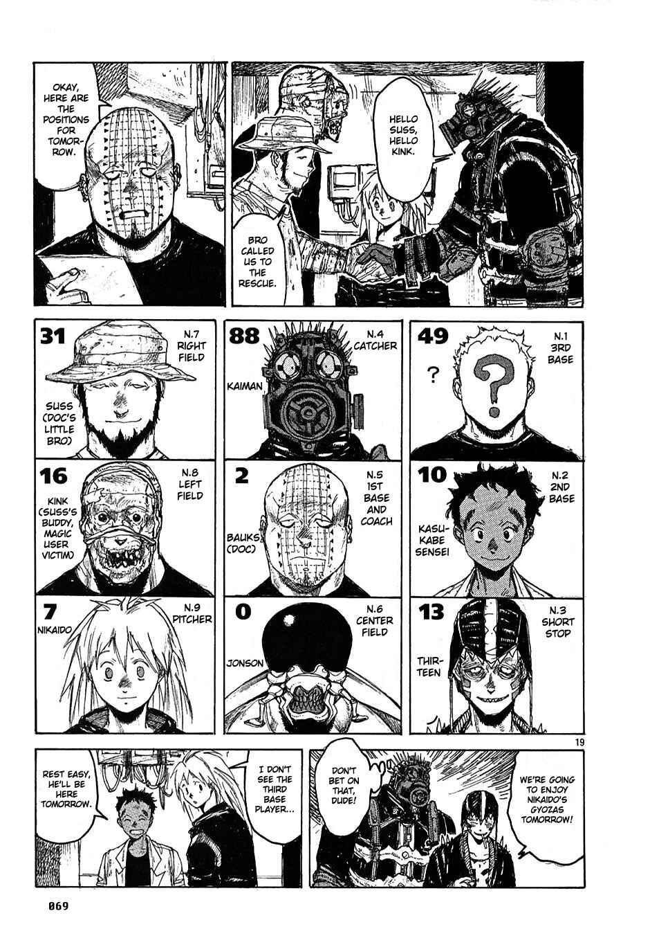 Page 19 Chapter 20 Dorohedoro