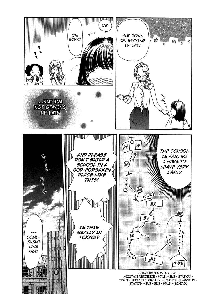 Page 11 Chapter 1 Look at☆the Sky