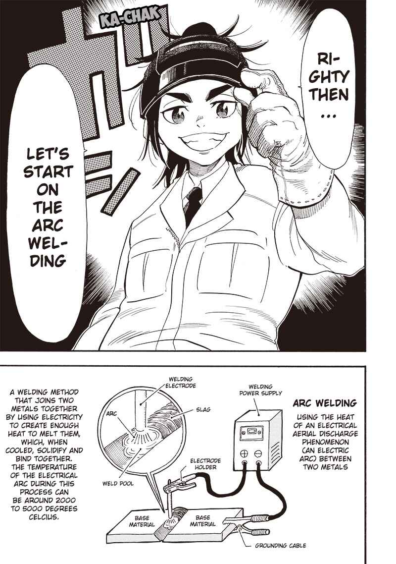 Page 7 Chapter 28 Grand Dwarf: The Smalltown Craftsmans Skills Are Unmatched In Another World