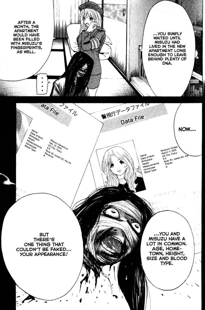 Page 6 Chapter 61 Remote