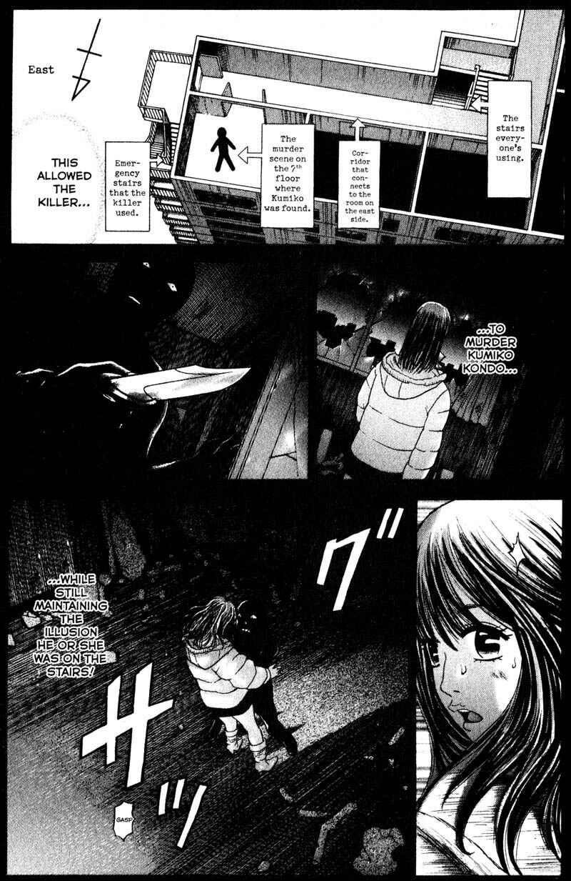 Page 15 Chapter 81 Remote