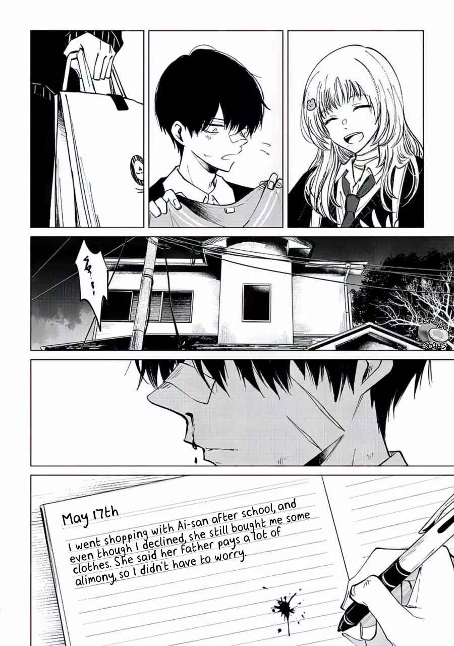 Page 26 Chapter 2 Shinu Hodo Sukitte Ittajan.