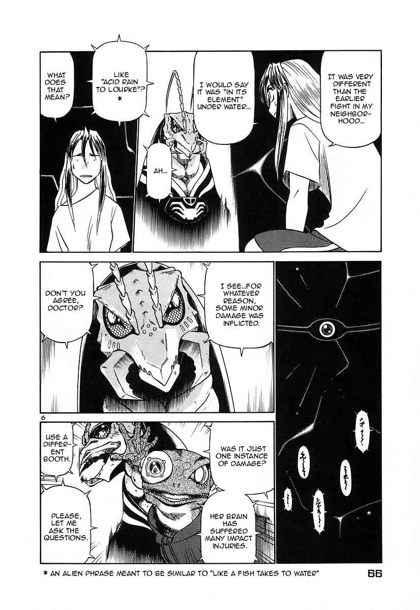 Page 6 Chapter 124 Birdy the Mighty (II)