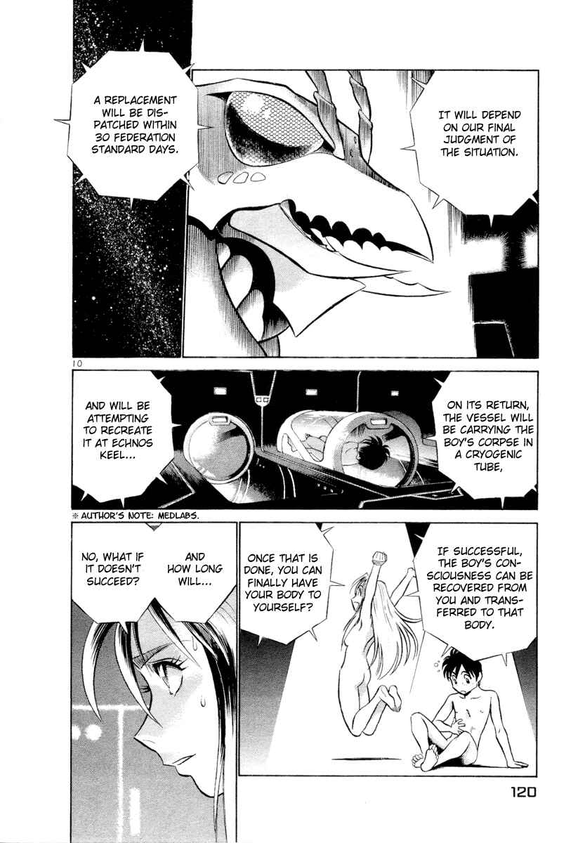 Page 10 Chapter 6 Birdy the Mighty (II)