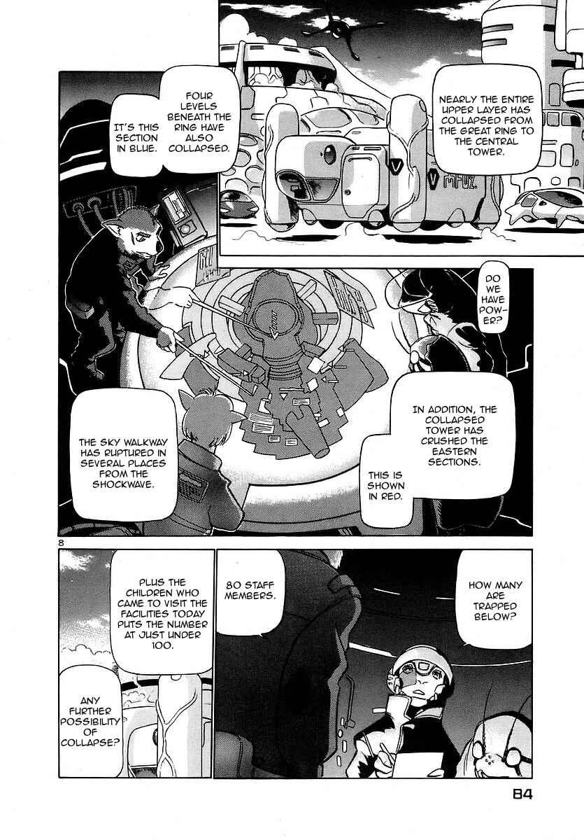 Page 8 Chapter 136 Birdy the Mighty (II)
