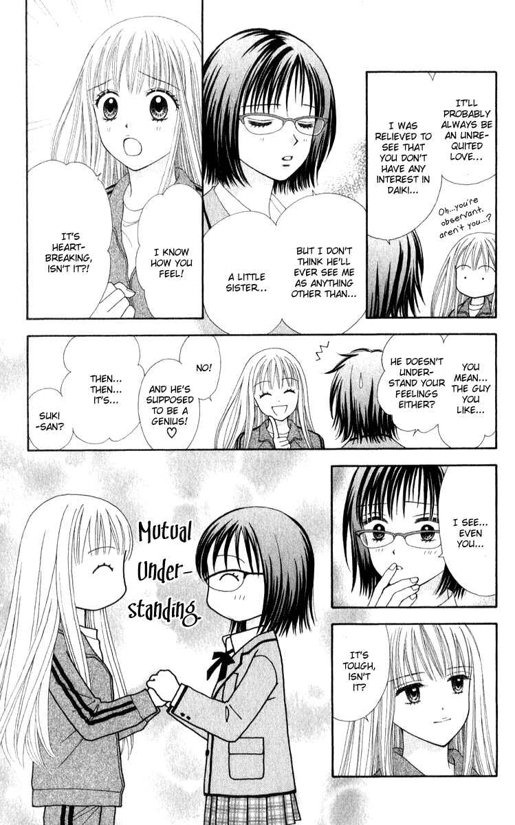Page 21 Chapter 2 P x P