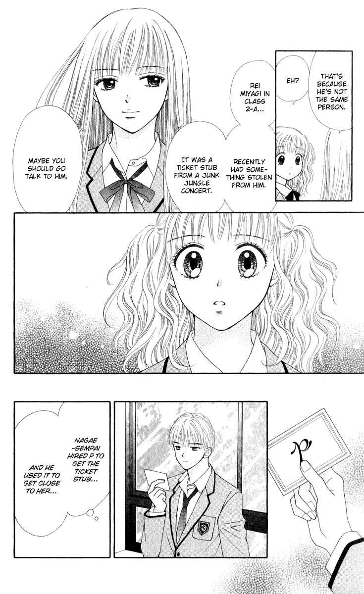 Page 32 Chapter 2 P x P
