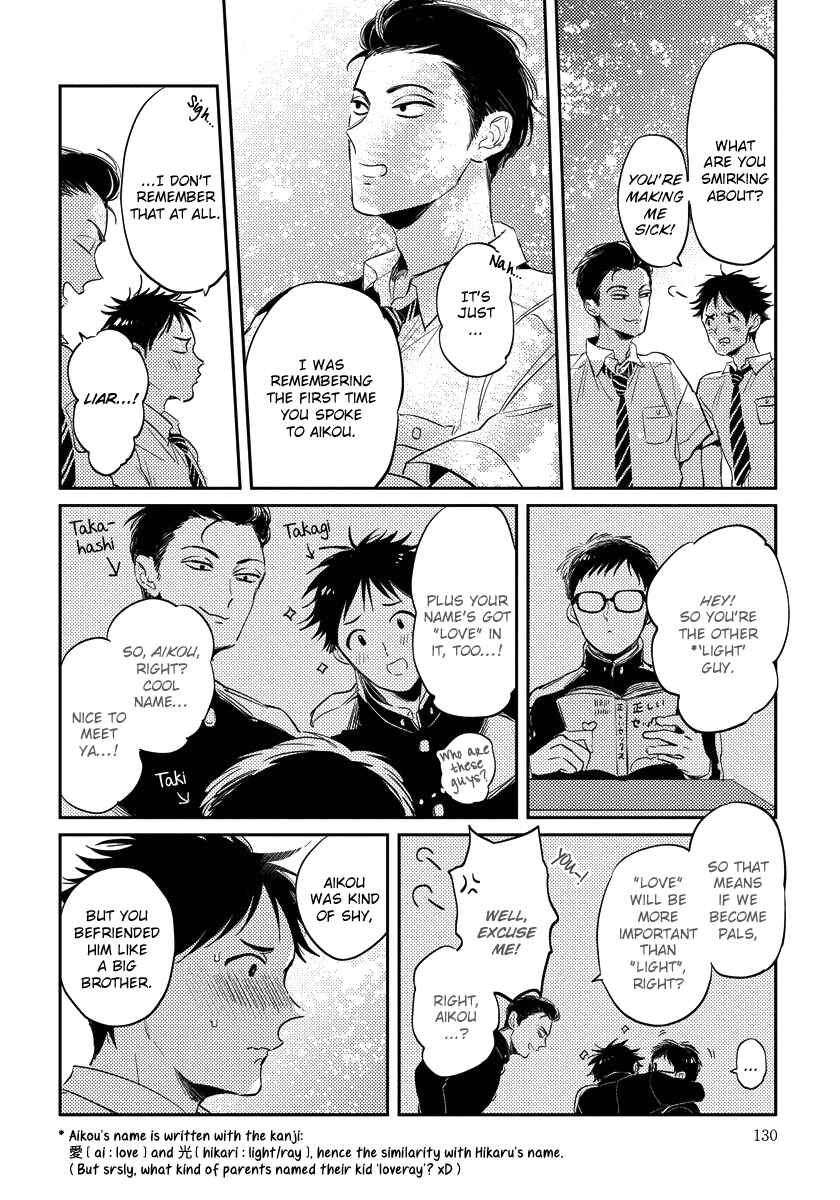 Page 22 Chapter 4 Free Kisses