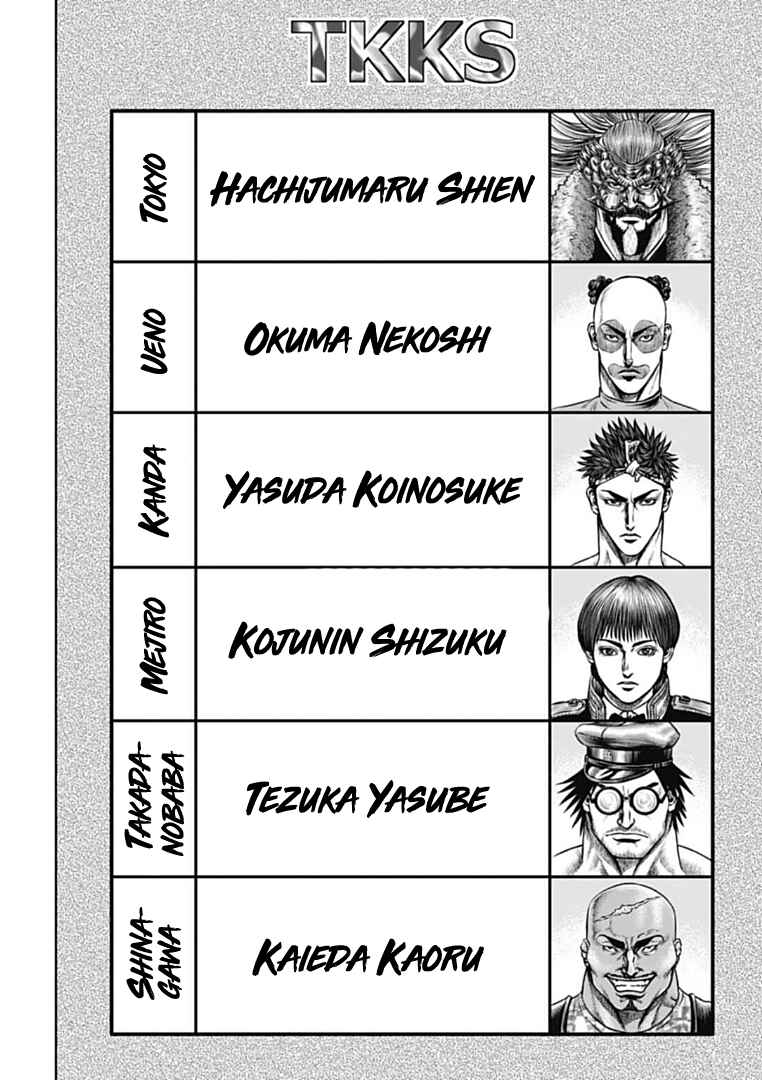 Page 4 Chapter 72 Tokyo Duel