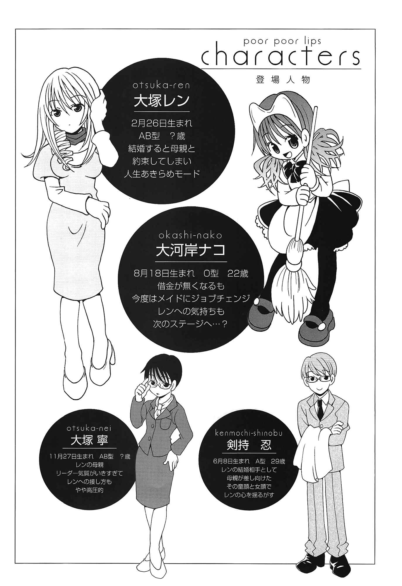Page 3 Chapter 57 Poor Poor Lips