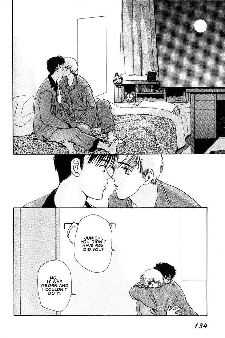 Page 28 Chapter 5 Complex