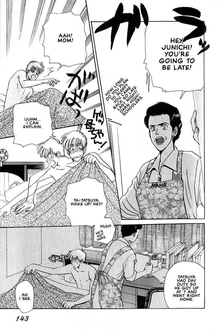 Page 37 Chapter 5 Complex