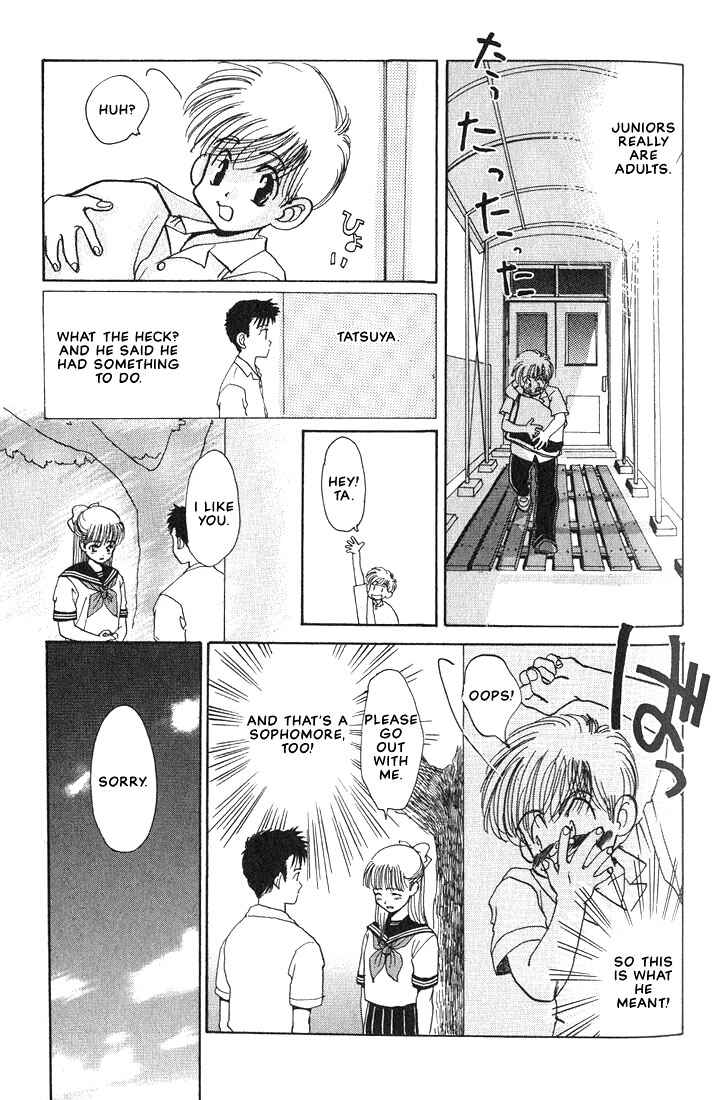 Page 14 Chapter 2 Complex