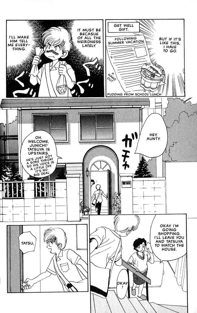 Page 21 Chapter 2 Complex
