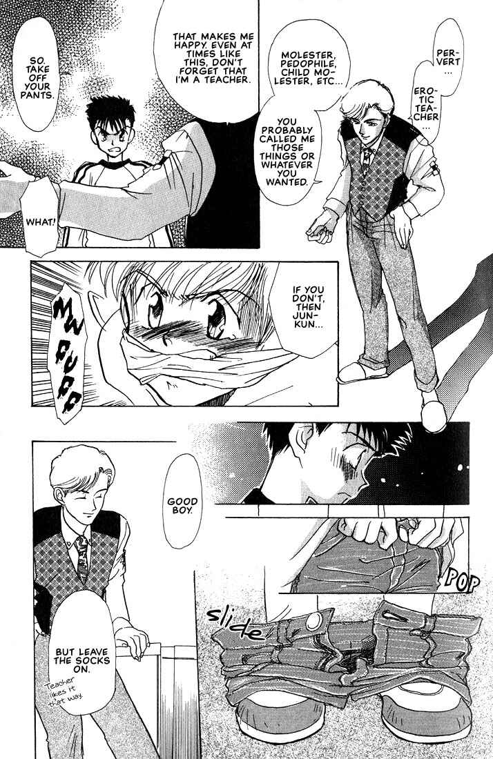 Page 19 Chapter 1 Complex