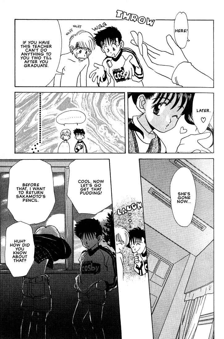 Page 27 Chapter 1 Complex