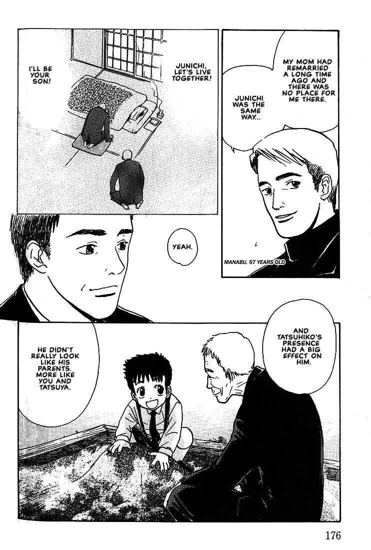 Page 8 Chapter 24 Complex