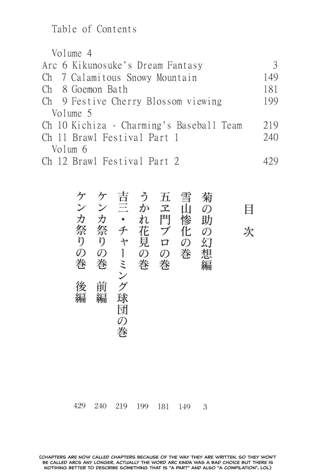Page 5 Chapter 6 Abashiri Family