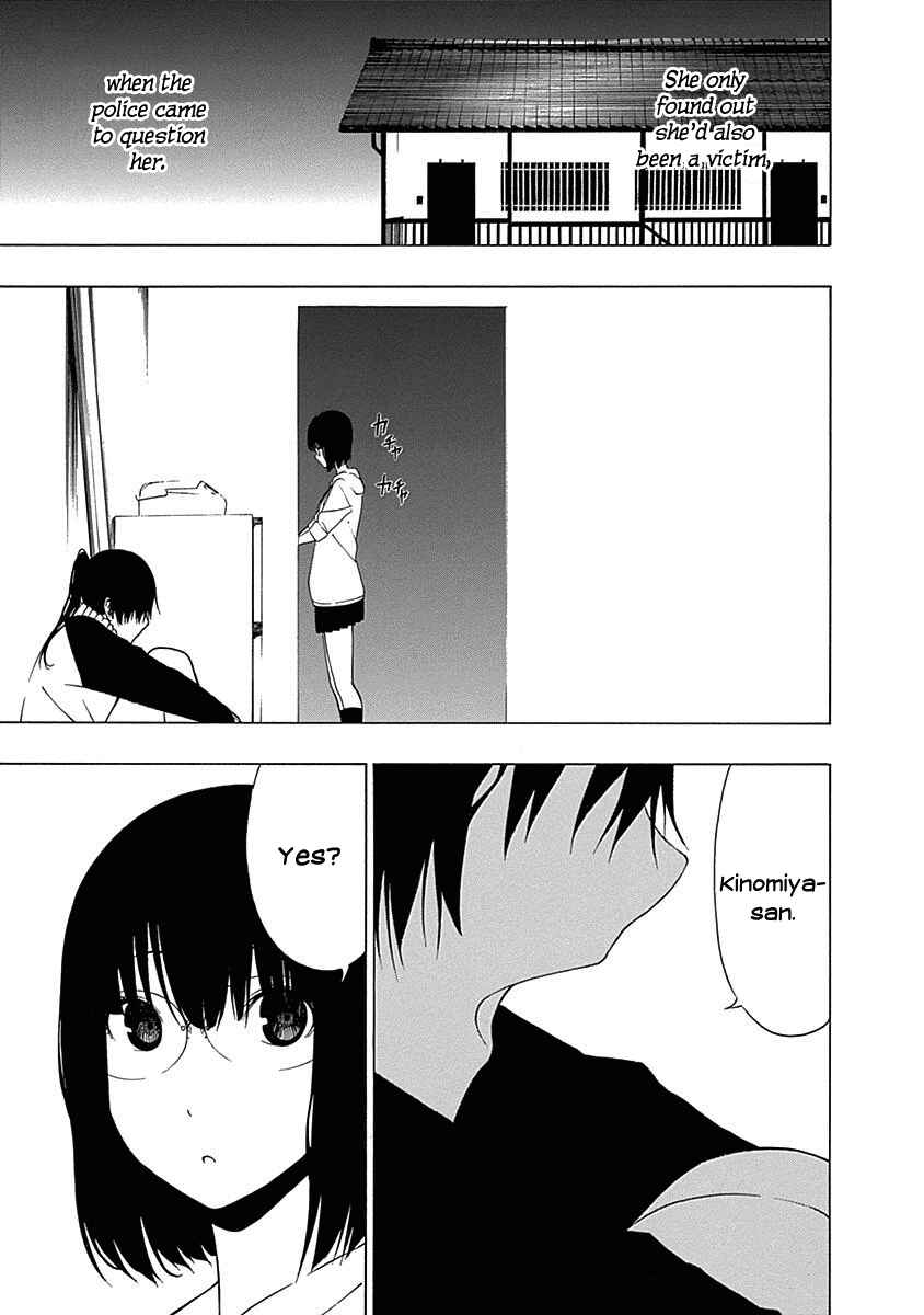 Page 29 Chapter 7 Toumei Ningen no Hone