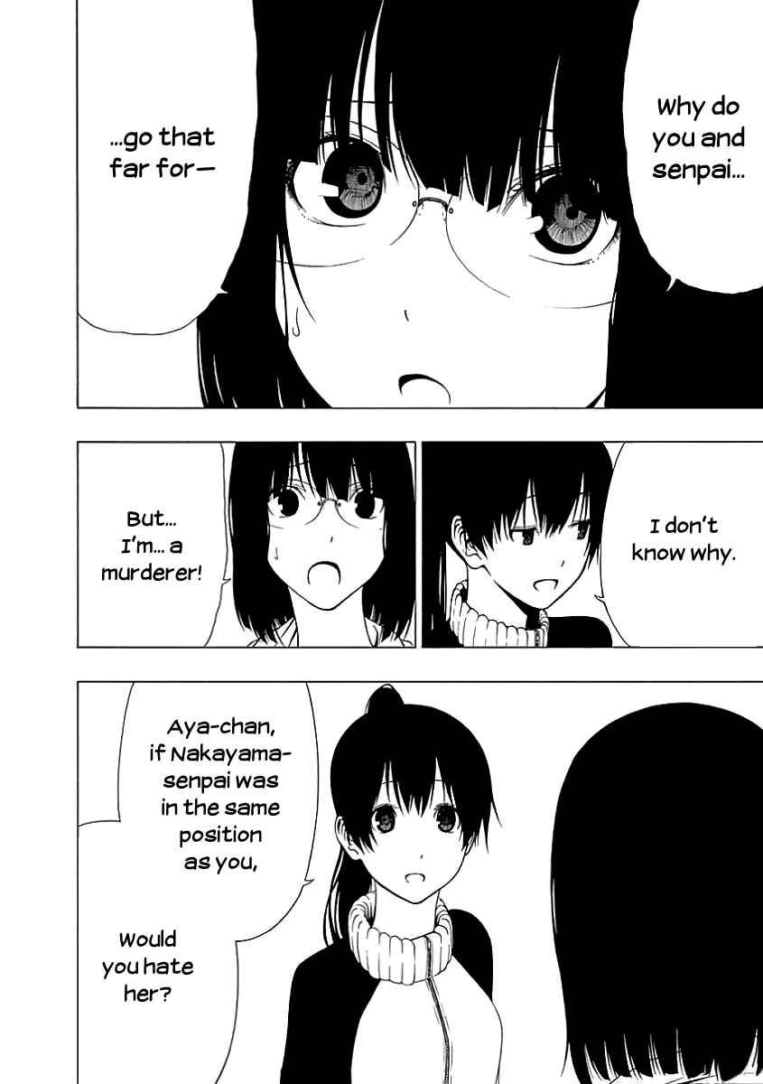 Page 28 Chapter 17 Toumei Ningen no Hone