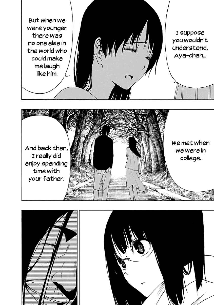 Page 17 Chapter 21 Toumei Ningen no Hone