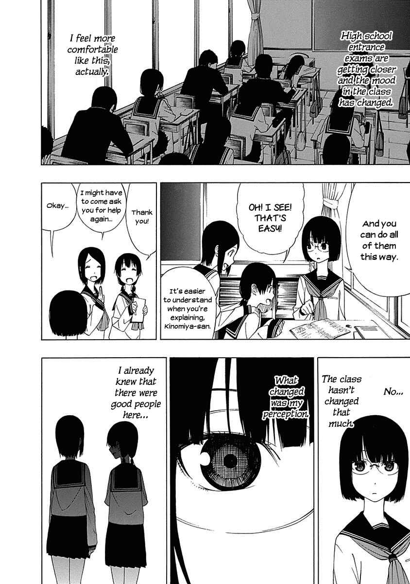 Page 8 Chapter 2 Toumei Ningen no Hone