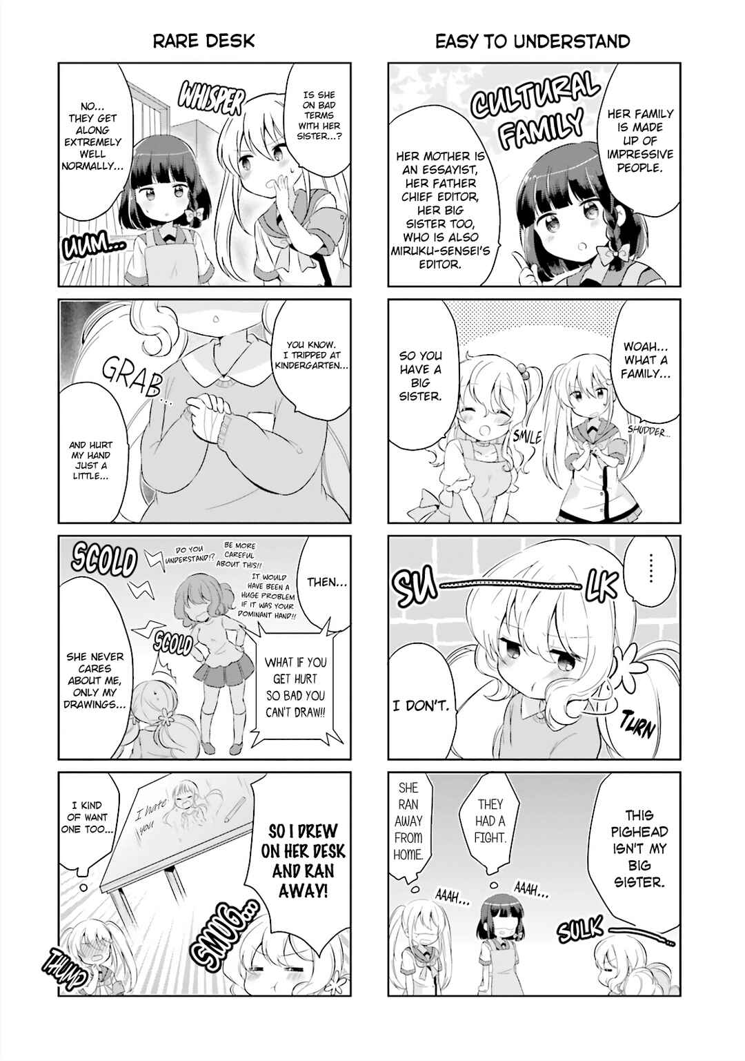 Page 2 Chapter 7 Houkago no Honya-san